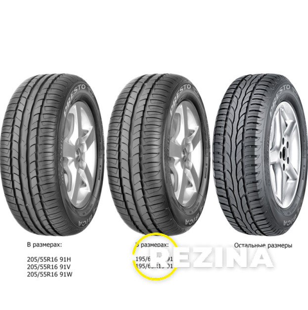 Debica Presto HP 195/55 R15 85H