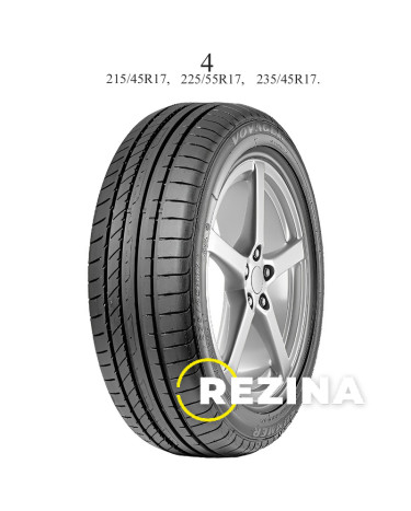 Voyager Summer 195/55 R15 85V
