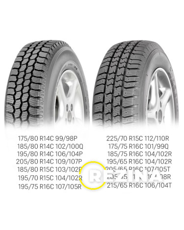 Fulda Conveo Trac 2 195/65 R16C 104/102R Туреччина 2024 року