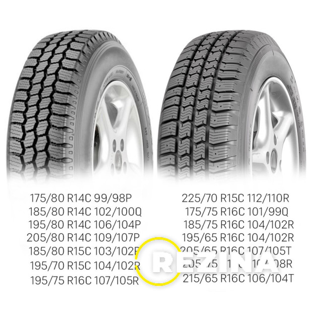 Fulda Conveo Trac 2 195/65 R16C 104/102R Турция 2024 года